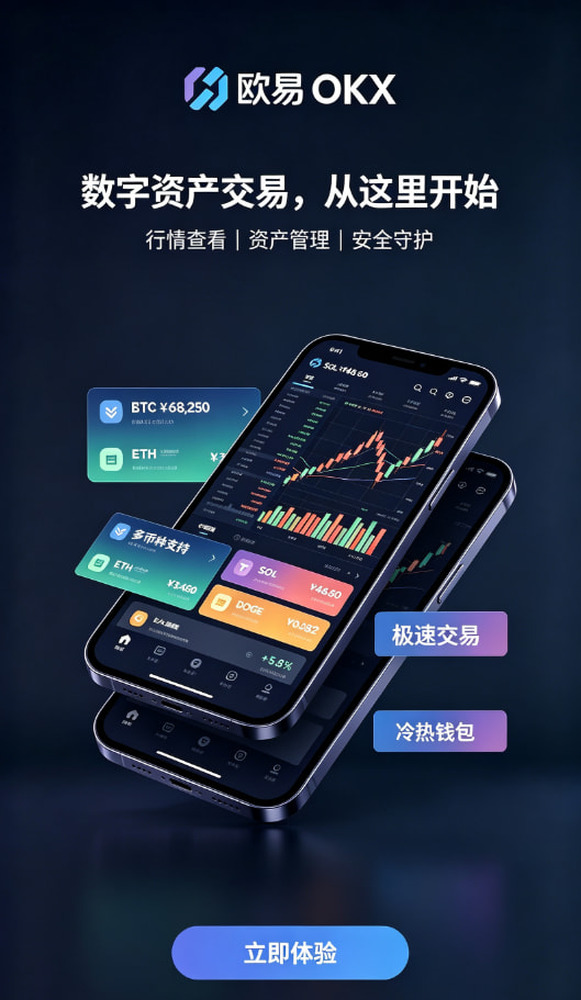 欧交易所app官网安装安全防护配图